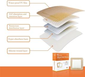 img 1 attached to 🩹 Advanced Silicone Foam Dressing: High Absorbency Wound Care for Pressure Ulcers, Bedsores, and Diabetic Ulcers - 4'' X 4'', 10 Pack