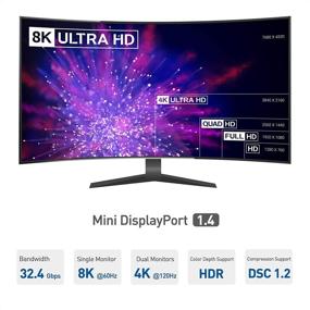 img 1 attached to 🖥️ Широкополосный разветвитель Cable Matters Triple 4K DisplayPort: 3-портовый хаб для мониторов 8K/4K 120Гц HDR с поддержкой Windows (Не совместим с Mac)