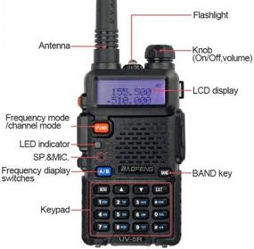 img 3 attached to Black BAOFENG UV-5R Dual Band Two-Way Radio