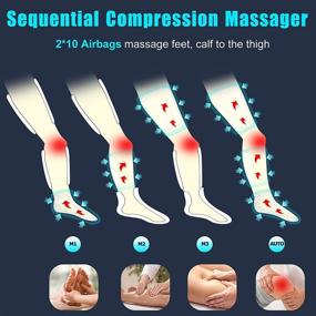 img 3 attached to Sotion Leg Massager with Air Compression: Boost Circulation & Relaxation, Feet Calf Thigh, 2 Heat Levels - Sequential Massager Device with 4 Intensities & 4 Modes