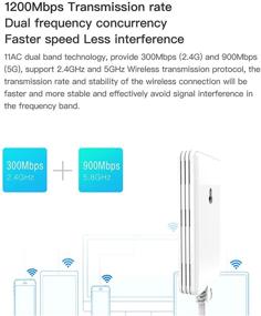 img 1 attached to 📶 Enhance Wi-Fi Coverage with VONETS 1200Mbs 5GHz Dual Band WiFi Repeater & Bridge Dongle: Boost Signal for Dreambox, Xbox, PS3, Network Printer, Router, ADSL & IP Camera