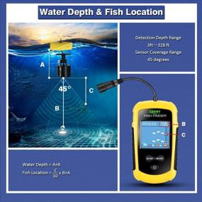 img 3 attached to 🚤 Lucky Kayak Portable Fish Depth Finder: Accurate Sonar Castable Kayak Boat Fishfinder Transducer with LCD Display - FFC1108