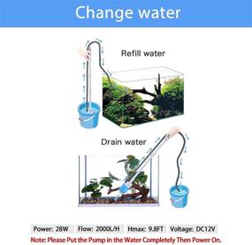 img 1 attached to Upgraded Electric Aquarium Cleaner - Boxtech 12V DC/28W, 6-in-1 Gravel Cleaning 🐠 Kit for Aquariums 10-200 Gallon - Change Water and Wash Sand Filter System