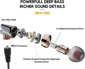 img 2 attached to 🎧 Наушники VOHECHS Triple Driver In-Ear - высокое разрешение, драйверная акустика с ударным звуком, MEMS-микрофон, пульт управления - улучшенное качество звука высокой верности для смартфонов, ПК, планшетов.