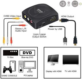 img 2 attached to 🔌 RCA to HDMI Converter Bundle with HDMI and RCA Cables for Effortless Connectivity - EASYCEL Composite to HDMI Converter for Enhanced CVBS/ AV to HDMI Conversion, HDMI Output with AV2HDMI Converter