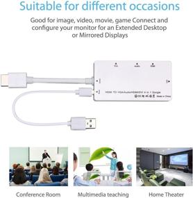 img 3 attached to 🔌 CABLEDECONN Multiport 4-in-1 HDMI Adapter Cable: HDMI, DVI, VGA with Audio Output Converter (White)
