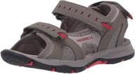 👟 детские сандалии merrell panther 2.0 sport: максимальный комфорт и прочность для активных детей логотип