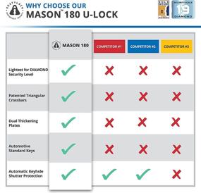 img 2 attached to 🔒 Seatylock Mason U Lock - Patented Heavy Duty Anti-Theft Diamond Secure U Lock - Ultra Secure Bicycle Safety Tool for City Electric or Mountain Bikes and Scooters (7.1 Inch)