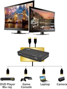 img 2 attached to 🔁 Без проблем 4K HDMI матричный коммутатор 4 X 2 от Orei - UltraHD 18G переключатель с Arc, поддержкой 4K @ 60 Гц и 1080P, ИК-пультом, и полным выбором матрицы (UHD-402)