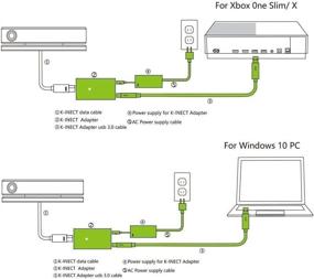 img 3 attached to Xbox Kinect Adapter: Unleash the Full Power on Xbox One S/X and Windows 8/8.1/10 with Power AC Adapter PC Development Kit