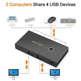 img 3 attached to ULBRE Soho USB 3.0 Переключатель селектор - 4 порта USB переключатель хаб 💻 для общего использования 2 компьютеров, мыши, клавиатуры, принтера и сканера с одной кнопкой Km Переключатель адаптер