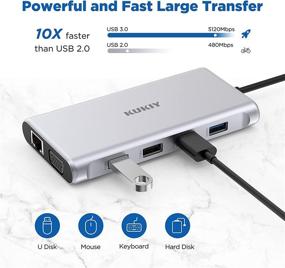 img 2 attached to KUKIY 10-in-1 USB C Hub for MacBook Pro/Air (Thunderbolt 3) - Ethernet, 4K 💻 HDMI, VGA, 2x USB 3.0, 2x USB 2.0, 100W PD, USB-C Data Port, SD/TF Docking Station