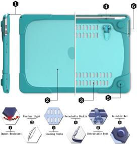 img 2 attached to Синий двухслойный чехол-накладка для MacBook Pro 15 Retina с Retina Display (A1398 2012-2015 годов выпуска) - от StrongCase