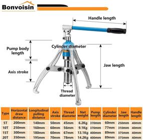 img 2 attached to Приводные шкивы с гидравлическими подшипниками Bonvoisin