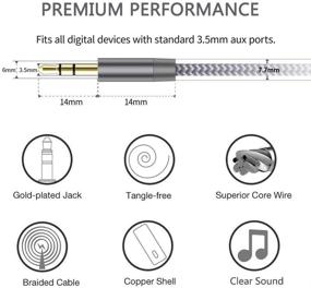 img 2 attached to 🔌 HiFi Нейлон Плетеный Aux Кабель 3.5мм Мужской к Женскому - Совместимый с Автомобильными Стереосистемами, Наушниками, Android Смартфонами, Echo Dot, Колонкой | 2 шт. по 1.5 фута