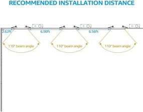 img 3 attached to 💡 TORCHSTAR Важное встраиваемое освещение: диммируемый и ультратонкий осветительный компонент для промышленных электротехнических нужд