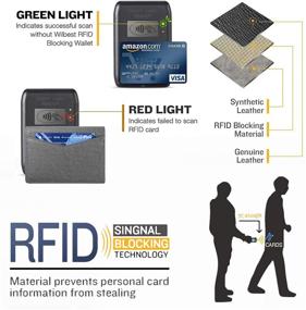 img 1 attached to Premium Leather Bifold Wallet with RFID Blocking Technology