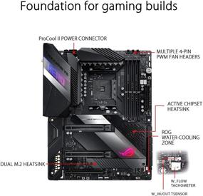 img 3 attached to 🎮 ASUS ROG X570 Crosshair VIII Hero Wi-Fi Материнская плата ATX с поддержкой PCIe 4.0, встроенным Wi-Fi 6 (802.11Ax), 2,5 Гб LAN, USB 3.2, SATA, M.2, Node и поддержкой Aura Sync RGB освещением