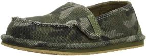 img 4 attached to Childrens Place Espadrille Camouflage Little