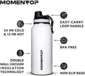 img 2 attached to Momentop Hydration Sports Bottle Easy Carry