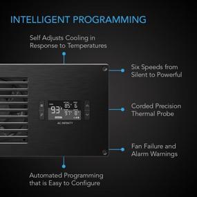 img 2 attached to Оборудование для устройств с высоким воздушным потоком AC Infinity