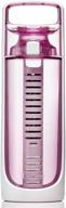 💧 i-water classic portable 600 alkaline hydrogen ionizer bottle with natural ph increase and electrolytes (20 fl oz / 600 ml / pink) logo