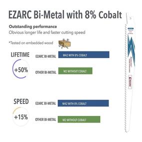 img 2 attached to 🪚 EZARC Биметаллические пильные лезвия Cobalt 9 дюймов 6TPI R922DH (5 штук) - идеально подходят для демонтажа дерева