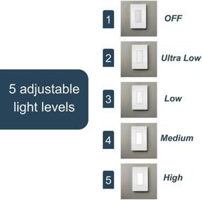 img 1 attached to 🌙 Legrand Radiant Adjustable LED Night Light Outlet: Ideal Bedroom and Hallway Nightlight Electrical Outlets for a Soothing Ambiance - Full White, NTLFULLWCC6