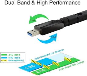 img 2 attached to CHUYI WiFi Adapter for PC Desktop: 1200Mbps USB 3.0 Wireless Network Card Dongle with Dual Band 5dBi Antenna – Windows 10/8/7/XP/Vista Mac OS Compatible