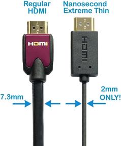 img 2 attached to 🔌 Кабель Micro HDMI Nanosecond Extreme Slim 2.6’: Самый тонкий и гибкий - поддерживает Full HD, 4K, UltraHD, 3D, Ethernet и канал возврата аудио.