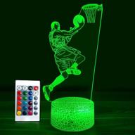 jmllyco basketball control illusion birthday логотип