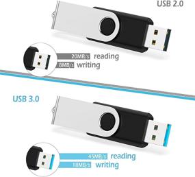 img 3 attached to KOOTION 16GB Flash Drive 10 Pack - USB Thumb Drive Memory Stick with Keychain Design, Mixcolored Swivel Jump Drive
