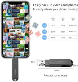 img 1 attached to 💾 LOMYGUS 128GB USB Flash Drive for iPhone - iOS, Android, and Computer Compatible - Black