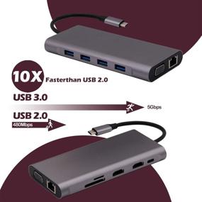 img 3 attached to Enhanced USB-C Hub: 11 in 1 Space Grey Docking Station for MacBook & Windows - Triple Display, 2 HDMI, VGA, 4 USB Ports, SD TF Card Reader, Gigabit Ethernet