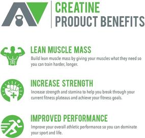 img 3 attached to AMRAP Nutrition Creatine Formulated Pre Workout