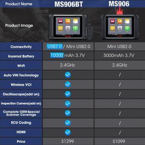 img 2 attached to Автомобильная би-направленная диагностика Autel с Bluetooth