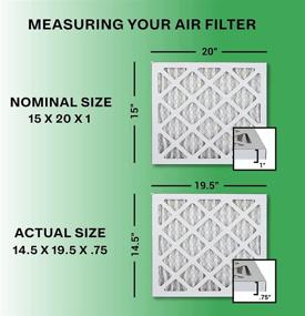 img 3 attached to 🌬️ Enhance Air Quality with FilterBuy 15X20X1 Pleated Furnace Filters: Superior Filtration