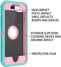 img 2 attached to 📱 I-HONVA iPhone SE 2020 Case with Built-in Screen Protector - Full Body Protection, Mint Green/Pink