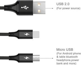 img 3 attached to Enhance Your Connectivity with CHAFON Compatible Connectors Braided CFA10021 2
