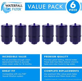 img 3 attached to 6 Pack Faucet Water Filter Replacement for PUR RF9999 | Compatible with PUR Classic, Advanced, Horizontal Faucet Mounts | Coconut Activated Carbon Filter - Removes Chlorine, Improves Taste