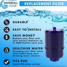 img 2 attached to 6 Pack Faucet Water Filter Replacement for PUR RF9999 | Compatible with PUR Classic, Advanced, Horizontal Faucet Mounts | Coconut Activated Carbon Filter - Removes Chlorine, Improves Taste