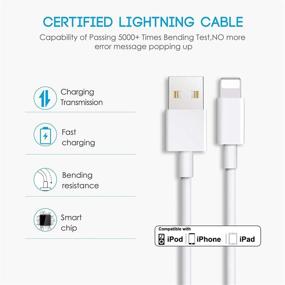 img 1 attached to 🔌 Dual Port USB Wall Charger with MFi Certified 2 Pack 3FT Lightning Cable Cord for iPhone 12/12 Pro - Enhanced SEO