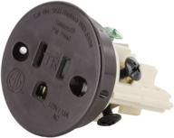 🔌 tamper-resistant self-contained receptacle by sillites scrbr logo