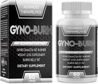 🔥 gyno-burn: accelerate chest fat reduction for rapid, effective elimination of man boobs logo
