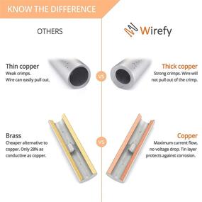 img 2 attached to 🔌 Enhanced Efficiency with Wirefy 100 Insulated Butt Connectors: A Review