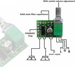 img 3 attached to REIFENG PAM8403 Channel Amplifier Potentionmeter