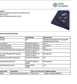 img 1 attached to 🛡️ Multicomp Anti Static Foam: High Density, Non-Corrosive, 305x305x6mm (2-Pieces) - Effective ESD Protection Solution