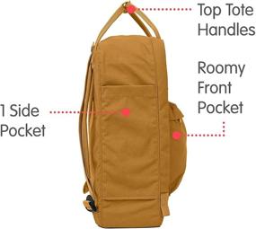 img 1 attached to Fjallraven Kanken Backpack Everyday Acorn