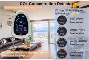 img 3 attached to 🔧 Effortless & Quick Installation: Temperature Mountable Residential Solution