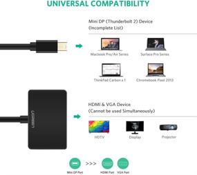 img 3 attached to 🔌 UGREEN Мини-адаптер DisplayPort в HDMI VGA, конвертер Thunderbolt 2 4K для MacBook Pro, MacBook Air, iMac, Surface Pro, Surface Laptop, ThinkPad X1 - черный.